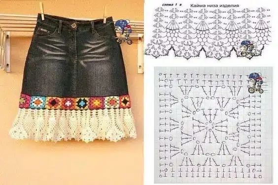 Häkelkanten für Kleider und Röcke