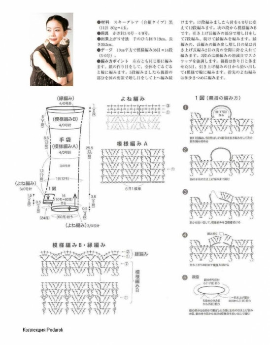 Ideen für Häkelhandschuhe und Fäustlinge 1