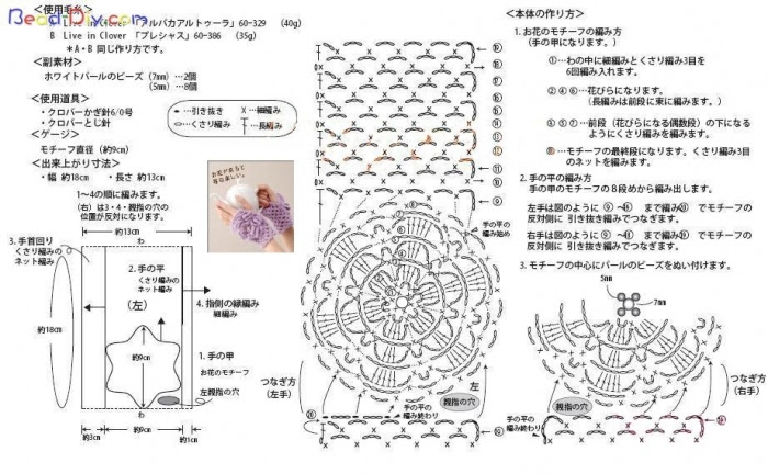 Ideen für Häkelhandschuhe und Fäustlinge 2
