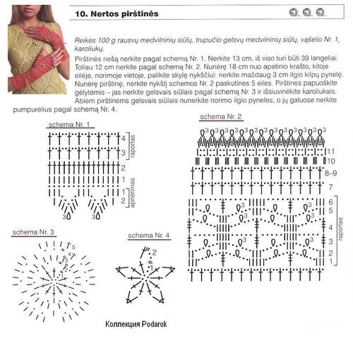 Ideen für Häkelhandschuhe und Fäustlinge 3