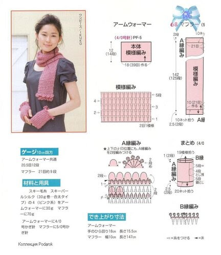 Ideen für Häkelhandschuhe und Fäustlinge 7