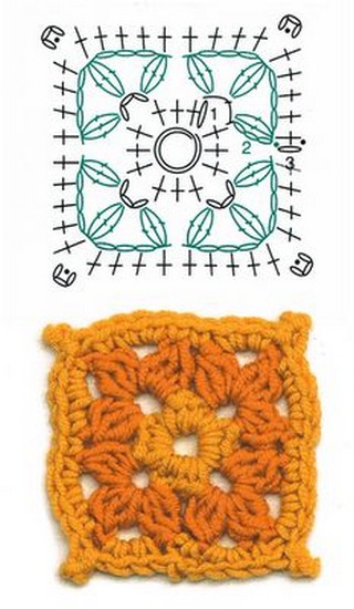 Häkeln Oma Quadrate mit Graphen 6