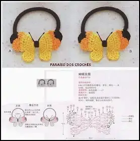 Ideen für Haargummis häkeln 1