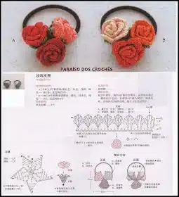 Häkelideen für Haargummis 2