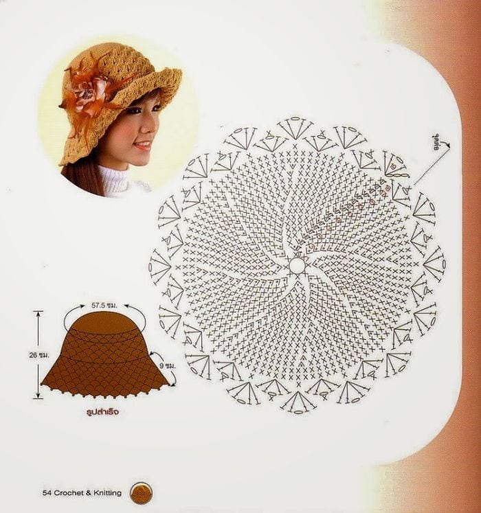 Häkelmütze Schritt für Schritt 1