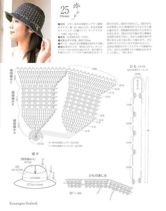 Häkelmütze Schritt für Schritt 7