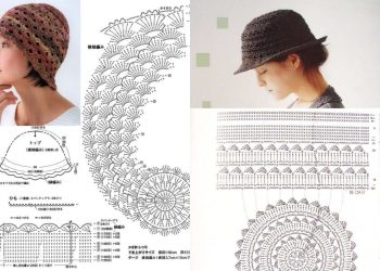 Schritt für Schritt eine Mütze häkeln – eine vollständige Anleitung für Anfänger