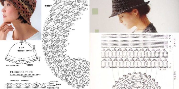 Schritt für Schritt eine Mütze häkeln – eine vollständige Anleitung für Anfänger