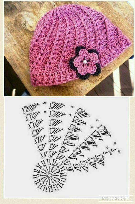 Häkelmützen-Tutorials zur Inspiration 4