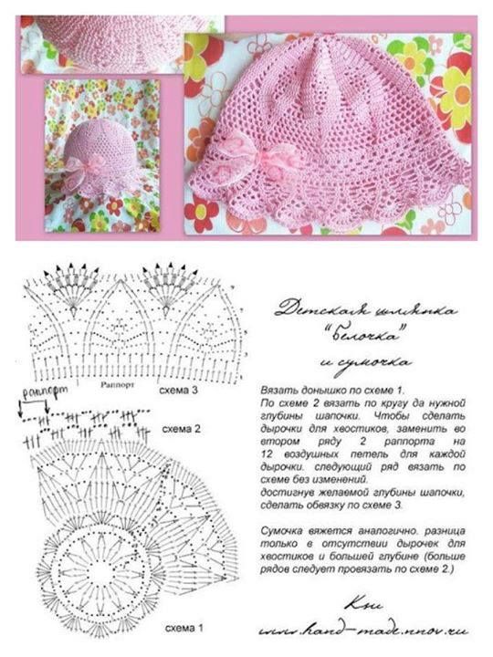 Häkelmützen-Tutorials zur Inspiration 5