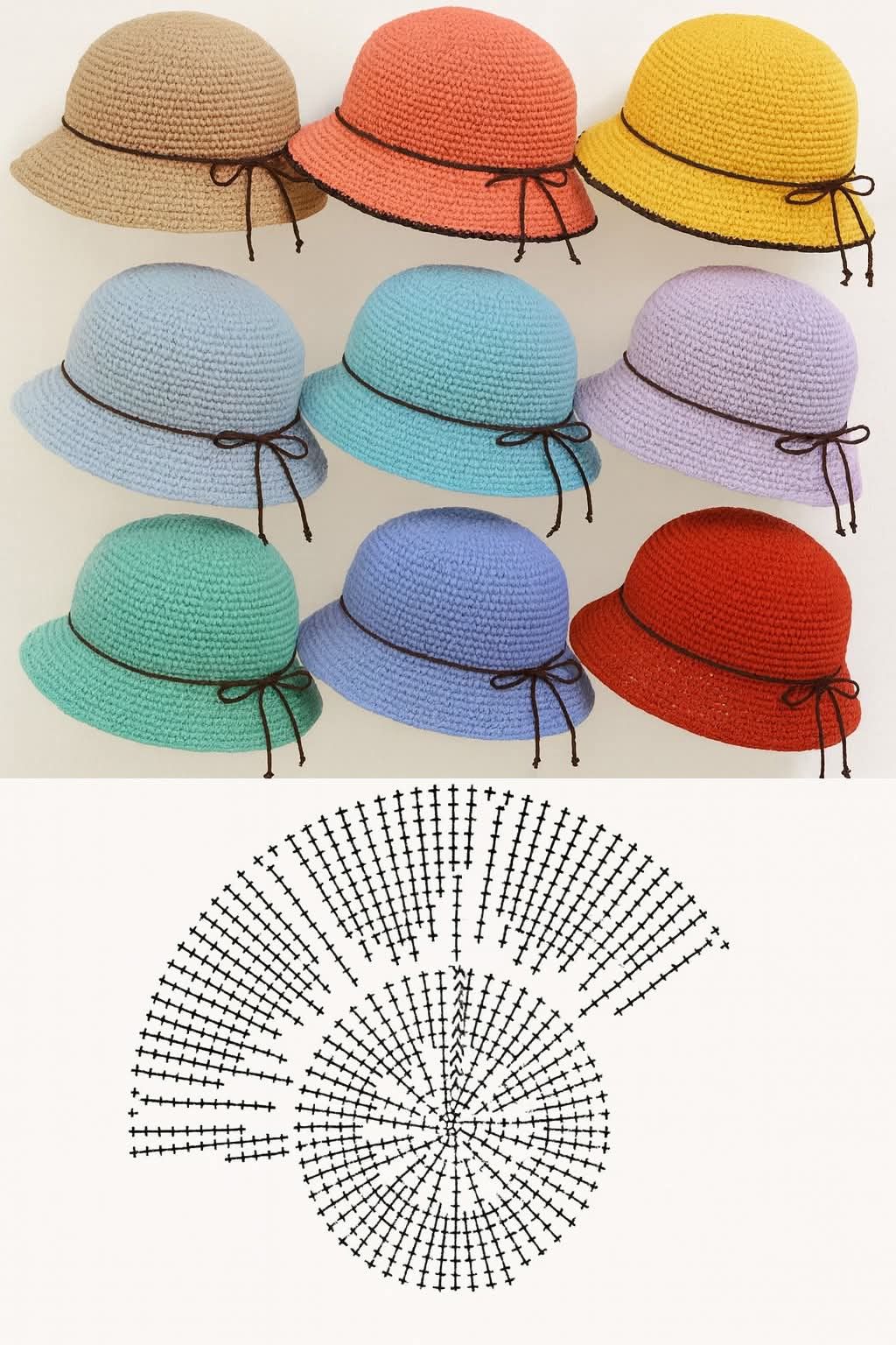 Häkelmützen-Tutorials zur Inspiration 6