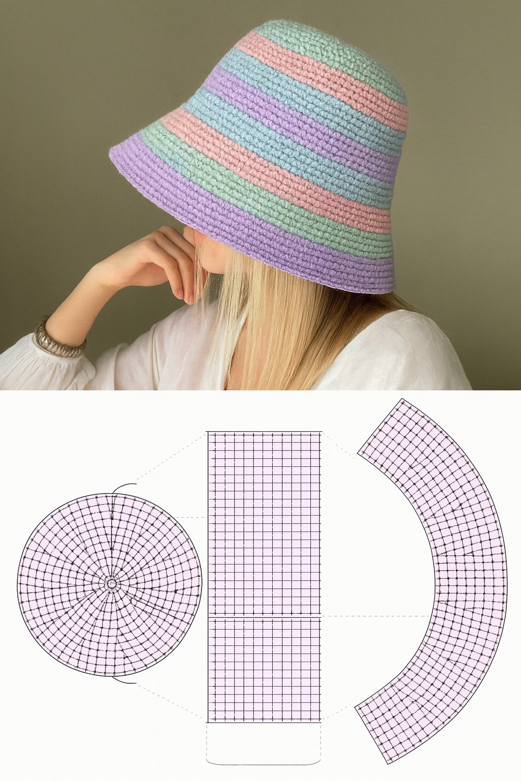 Häkelmützen-Tutorials zur Inspiration 7