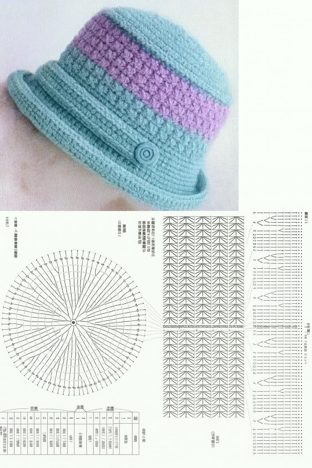 Häkelmützen-Tutorials zur Inspiration 9