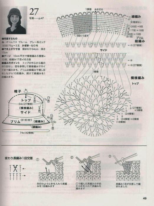 Ideen für Häkelmützen, Mützen und Baskenmützen 2