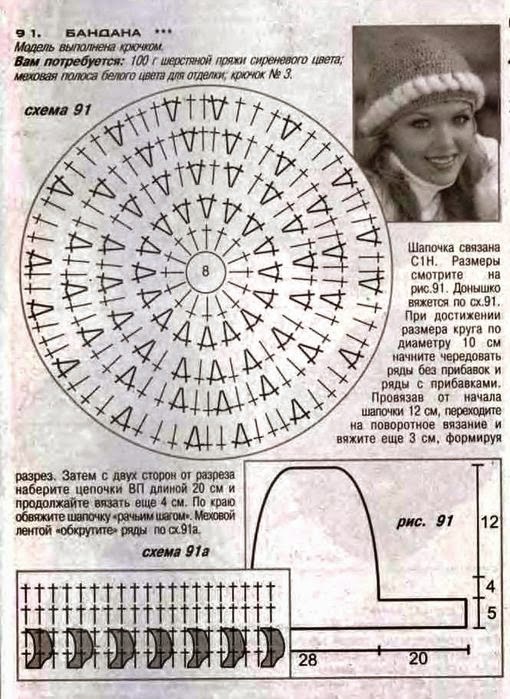 Ideen für Häkelmützen, Mützen und Baskenmützen 5