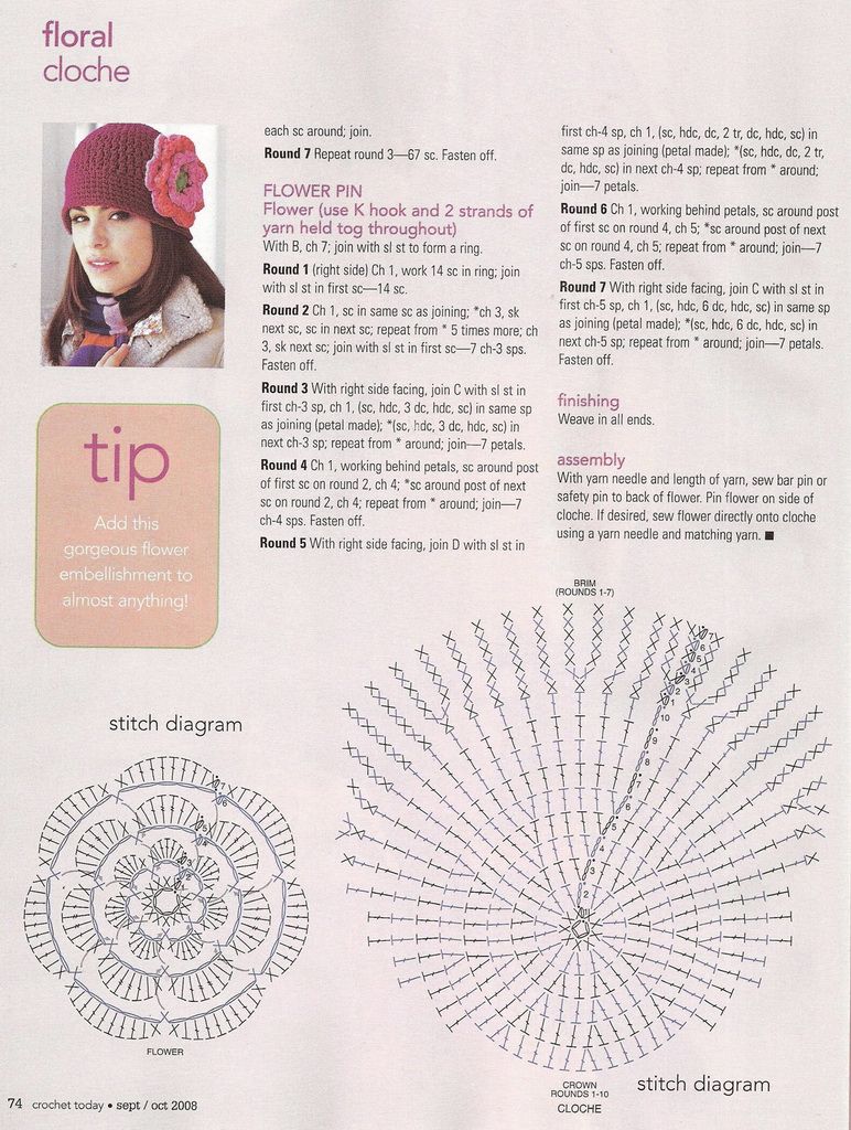 Ideen für Häkelmützen, Mützen und Baskenmützen 6