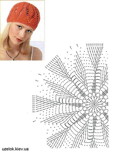 Ideen für Häkelmützen, Mützen und Baskenmützen 8