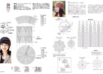 Ideen für Häkelmützen, Mützen und Baskenmützen: Der ultimative Leitfaden für kreative Bastler