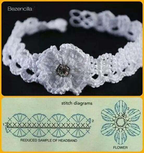 Häkelstirnbänder mit Grafik 3