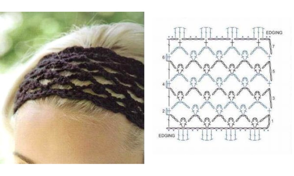 Häkelstirnbänder mit Grafiken