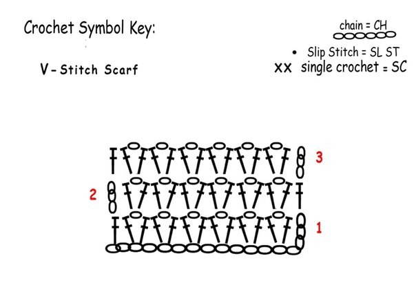 Ideen für Häkelmokassins