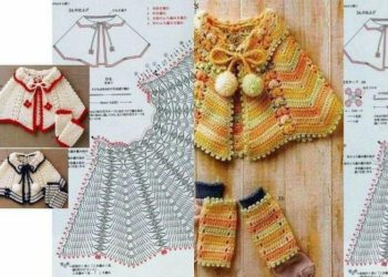 Häkelponchos für Kinder mit Mustern – Der ultimative Kreativratgeber