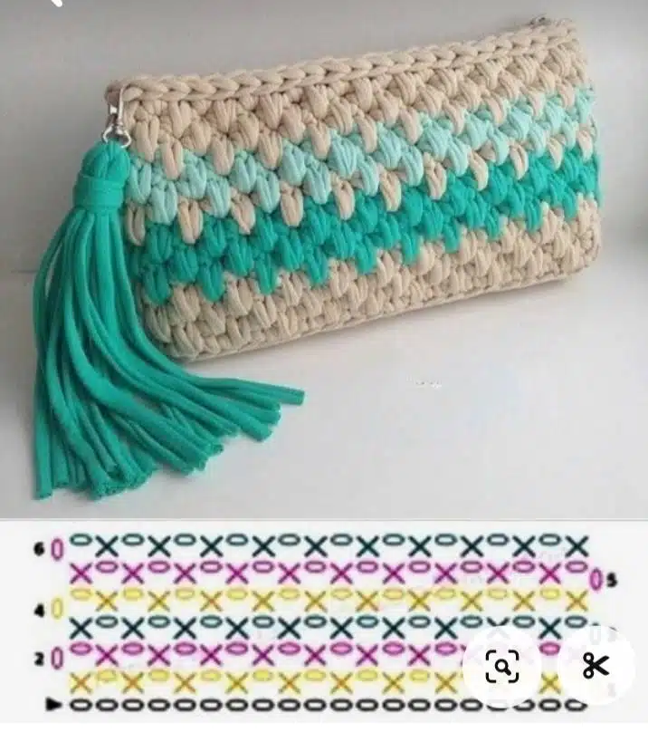 Häkeln Geldbeutel Ideen 1