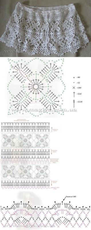 Häkelrockmuster-Tutorials im Maßstab 7
