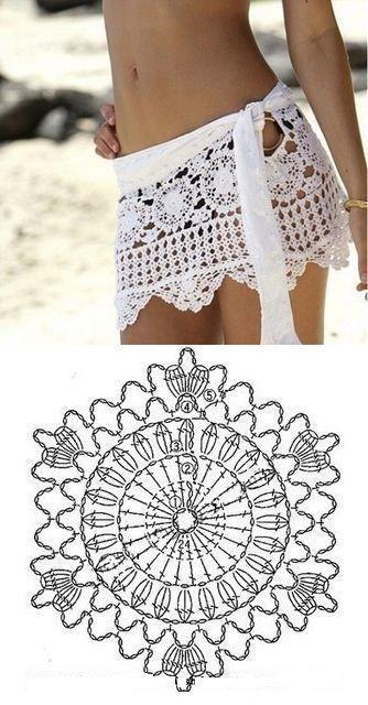 Anleitungen zum Häkelrockmuster