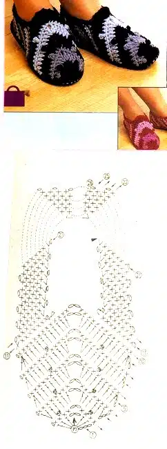 Häkelschuhe mit Mustern 1