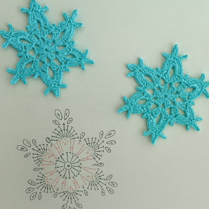 Ideen für Schneeflocken-Ohrringe häkeln 6