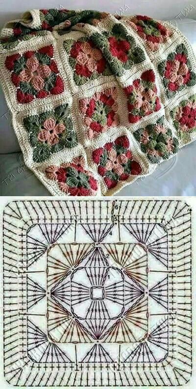 Häkeln Sie quadratische Ideen für Decken