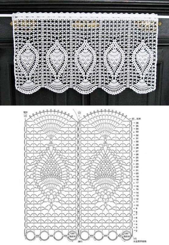 Gehäkelte Vorhänge für die Küche mit Grafiken im Maßstab 5