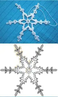 Gehäkelte Schneeflocken Diagramm 3