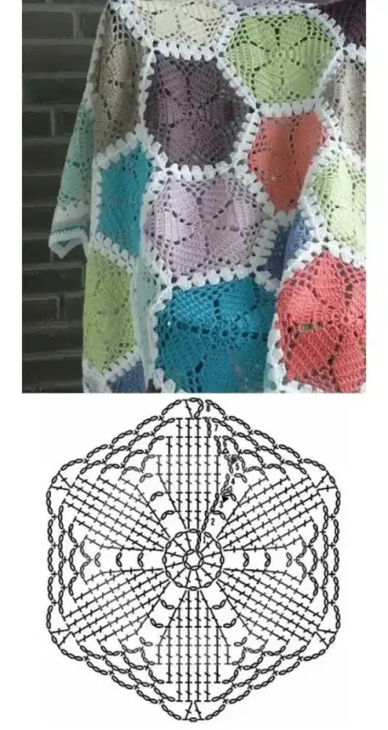 Einfache Strickdecke im Anfängermaßstab 1