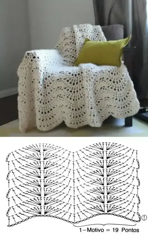 Einfache Strickdecke im 2er-Maßstab für Anfänger