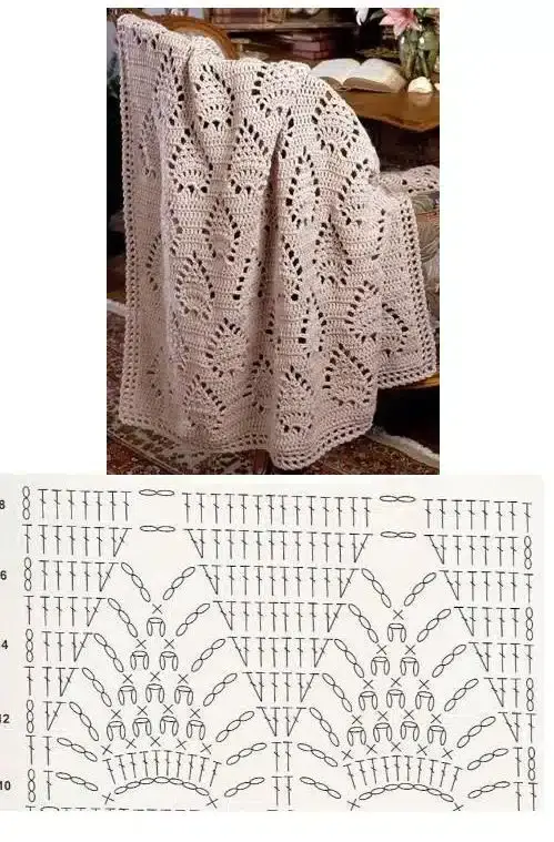 Einfache Strickdecke für Anfänger 3