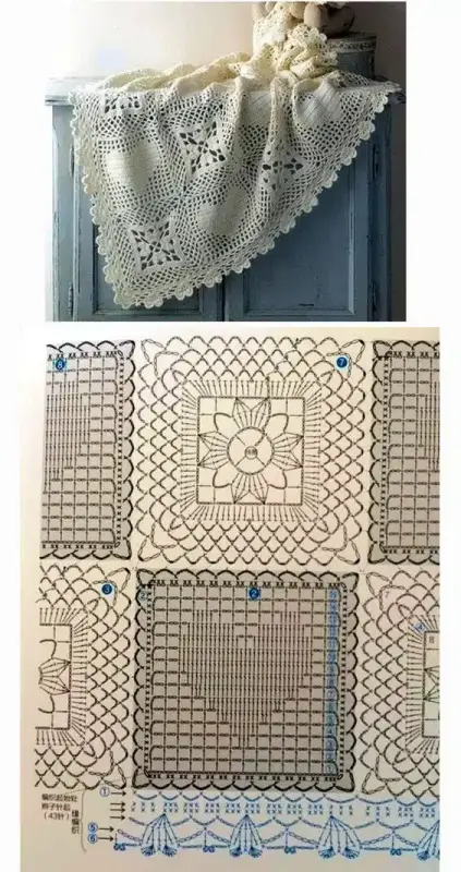 Einfache Strickdecke für Anfänger im 4er-Maßstab