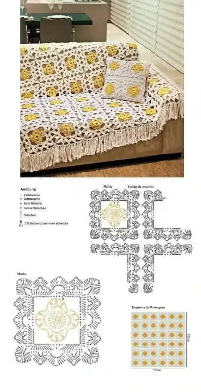 Einfache Strickdecke im 5er-Maßstab für Anfänger