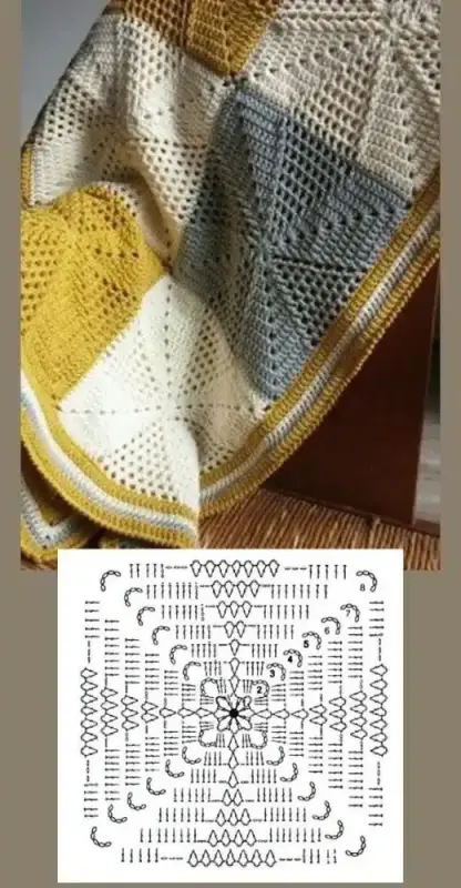 Einfache Strickdecke im Anfängermaßstab