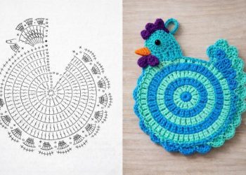 Wie man einen Hähnchen-Topflappen häkelt: Eine vollständige Schritt-für-Schritt-Anleitung