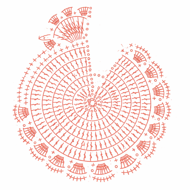 Wie man einen Hähnchen-Topflappen häkelt 5