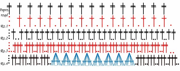 wie man ein leichtes Häkchen -Huhn macht 1