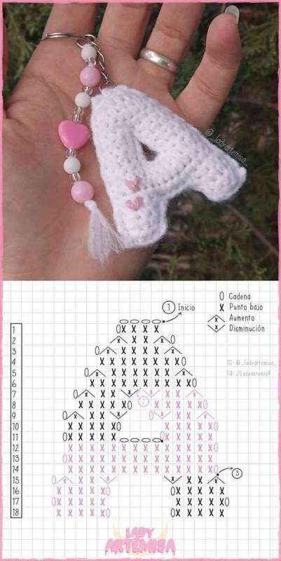 Ideen für gehäkelte Schlüsselanhänger zum Verschenken als Weihnachtsgeschenk 7-teilig