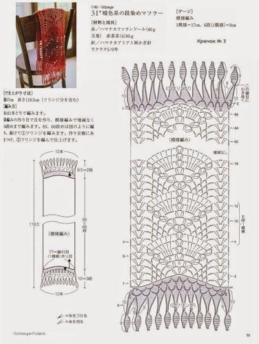 Ideen für gehäkelte Schals und Halswärmer 1