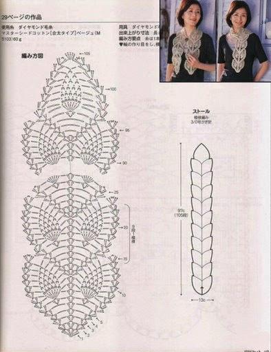 Ideen für gehäkelte Schals und Halswärmer