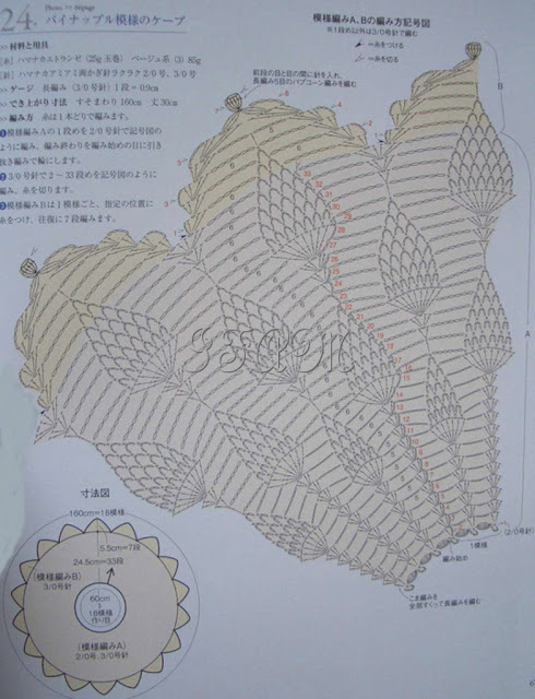 Ideen für japanische Häkelponchos 7