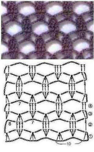 Mastering Openwork -Häkelstiche 2