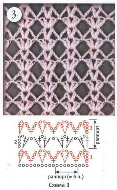 Mastering Openwork -Häkelstiche 3