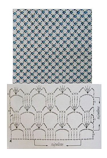 Mastering Openwork -Häkelstiche 4